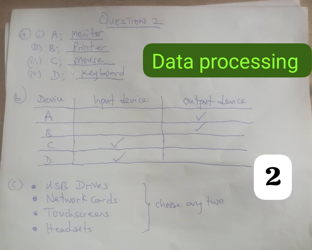 Data processing waec 2025. No. 2